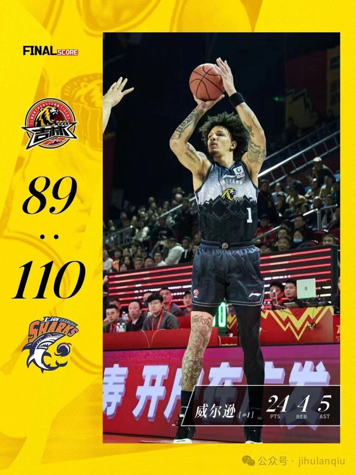 吉林男篮主场大比分告负 上海久事延续强势